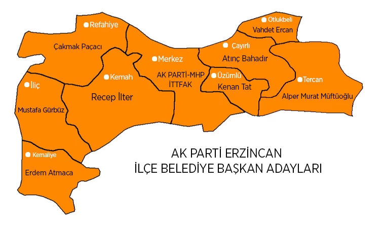 Ak Parti İlçe Adaylarını açıkladı