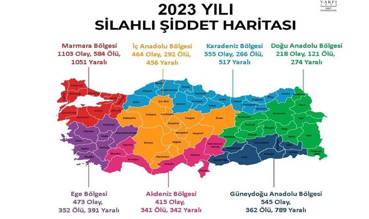 Huzur ve Güvenin Şehri Erzincan