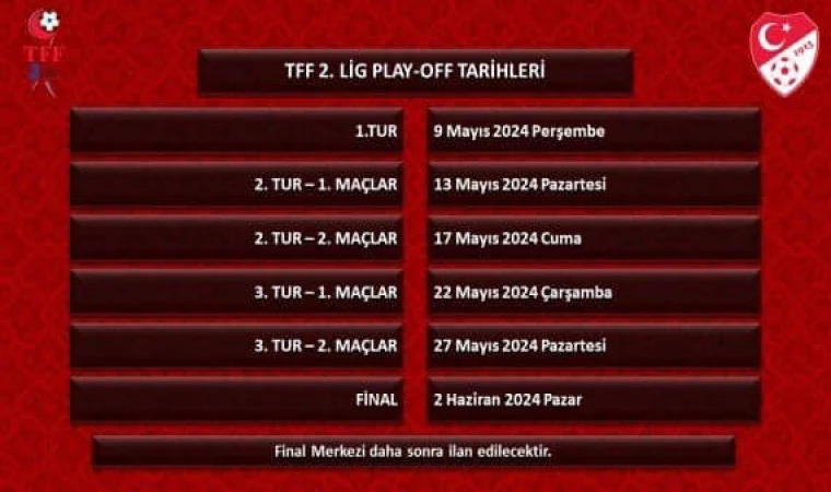 PLAY-OFF Maçları 9 Mayıs'da Başlıyor.