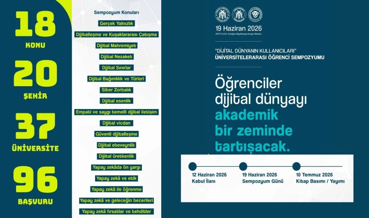 Dijital Dünyanın Kullanıcıları Sempozyumu İçin Geri Sayım Başladı