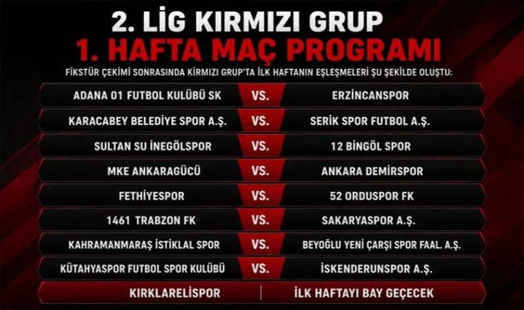 Erzincanspor'un 2026-2027 Sezonundaki Rakipleri Belli Oldu