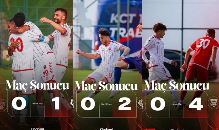 Hazırlık Maçlarında mağlubiyetler, Erzincanspor Taraftarını Endişelendirdi