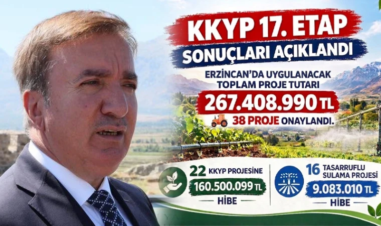 Erzincan’a 169,6 Milyon TL Hibe Desteği