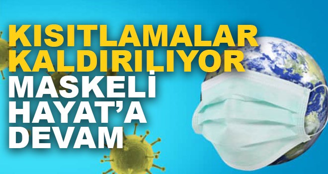 Kısıtlamaların Kaldırılması/Esnetilmesi