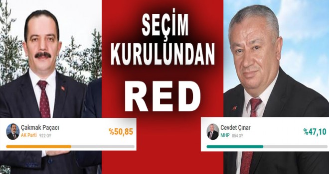 REDDEDİLDİ...