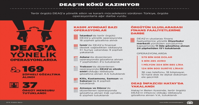 GRAFİKLİ DEAŞın kökü kazınıyor