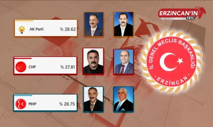 İl Genel Meclisinde 3 Parti Kardeş payı