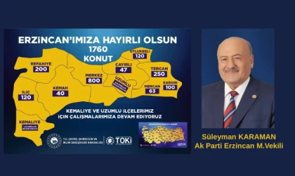 Erzincan’a 1760 Yeni Sosyal Konut Müjdesi