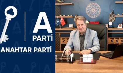 Korkmaz’dan Erzincan’ın Geleceğine Dair Uyarılar