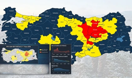 5 Gün Sürecek Zirai Don Riskine Dikkat