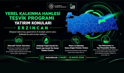 Erzincan İçin 4 Stratejik Yatırım Alanı Belirlendi