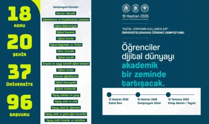 Dijital Dünyanın Kullanıcıları Sempozyumu İçin Geri Sayım Başladı