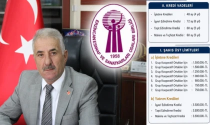 Başkan Limon; "Esnaf ve Sanatkarlarımıza Müjde"