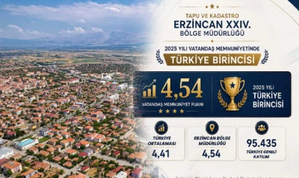 Erzincan Tapu ve Kadastro Bölge Müdürlüğü, Türkiye Birincisi Oldu