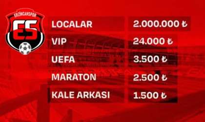 Erzincanspor'da 2026-2027 Sezonu Kombine Bilet Satışları Başladı