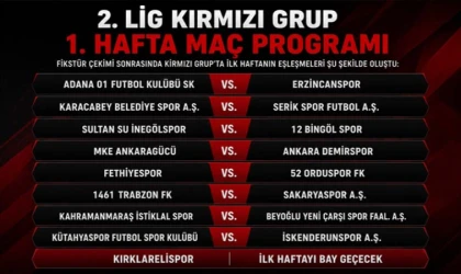 Erzincanspor'un 2026-2027 Sezonundaki Rakipleri Belli Oldu