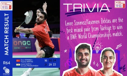 Erzincanlı Sporculardan Dünya Şampiyonası’nda Muhteşem Geri Dönüş