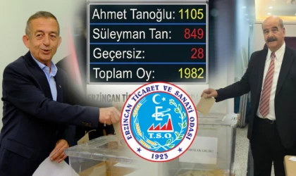 Ahmet Tanoğlu Güven Tazeledi