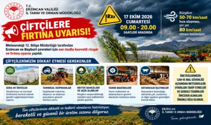 Tarımsal Alanlarda Tedbir Çağrısı